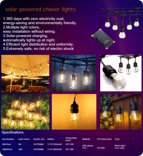 SOLAR led chasing light strip with led filament bulb from China supplier MEGAFIT COMAPNY