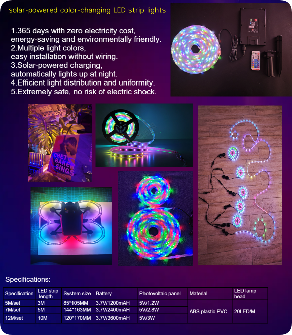 solar power color-changing led strip light supplier from China